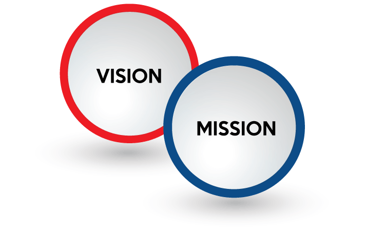 Vision Mission