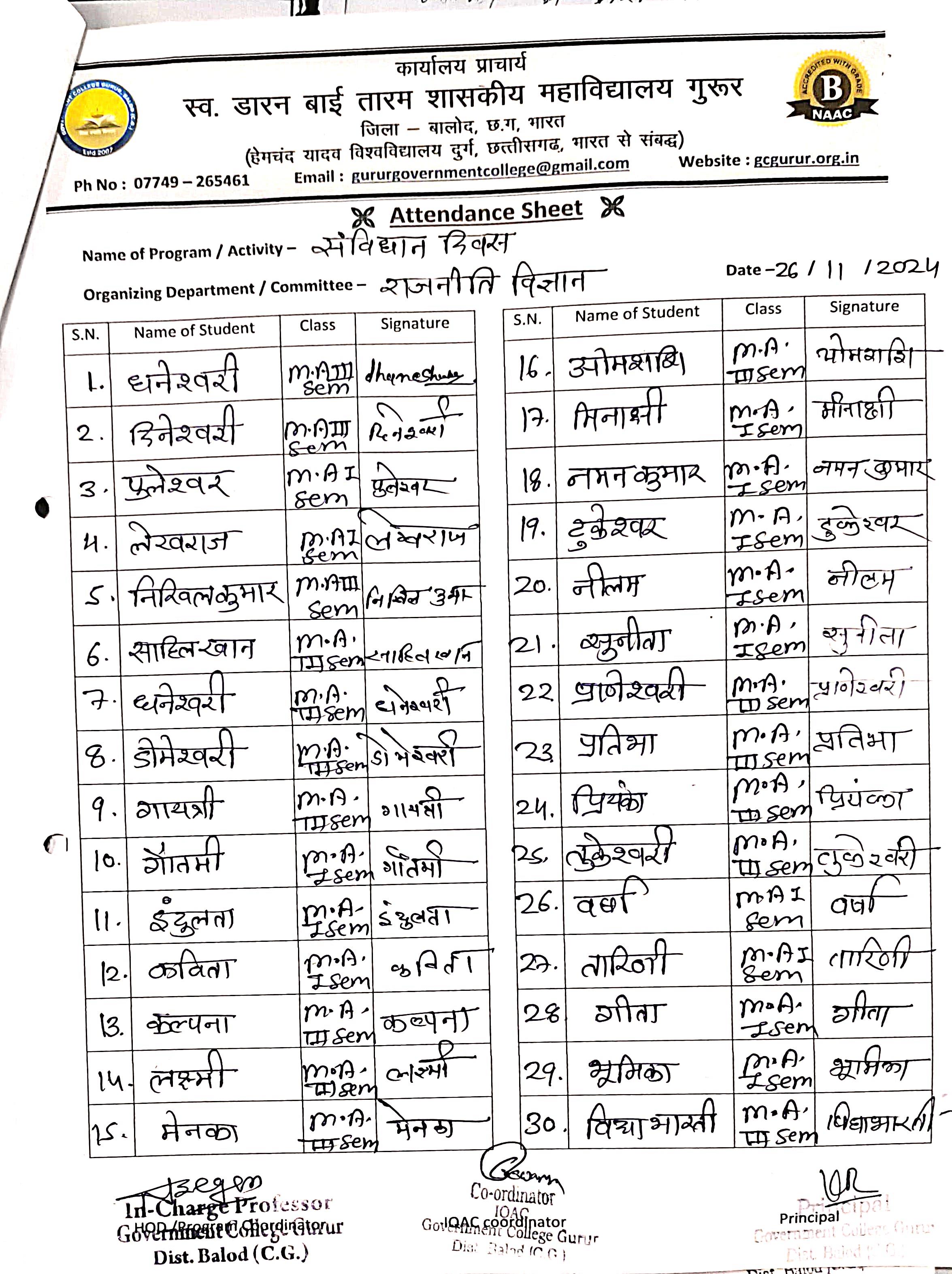 Photo- Govet college Gurur