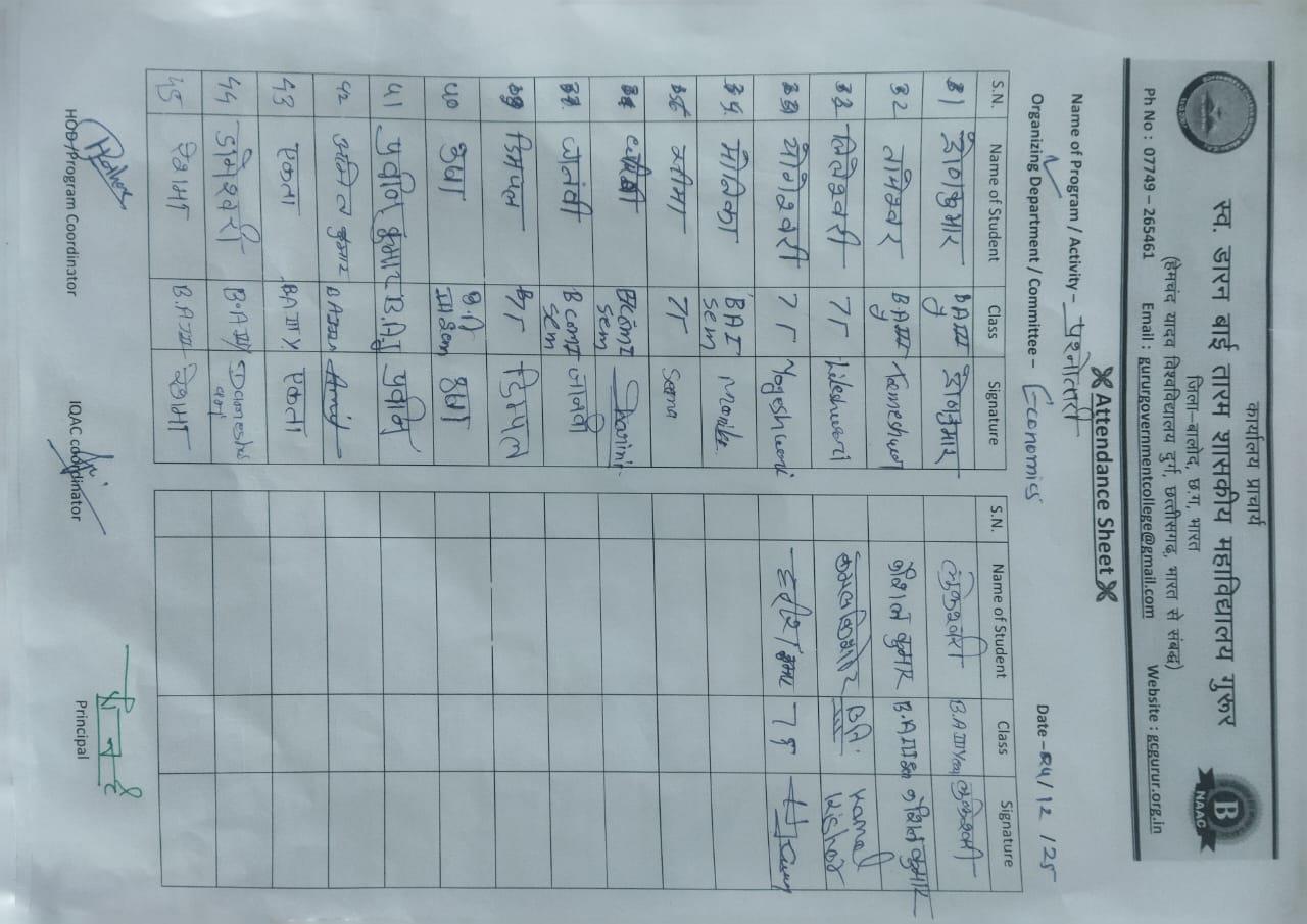 Consumer Day- Govet college Gurur