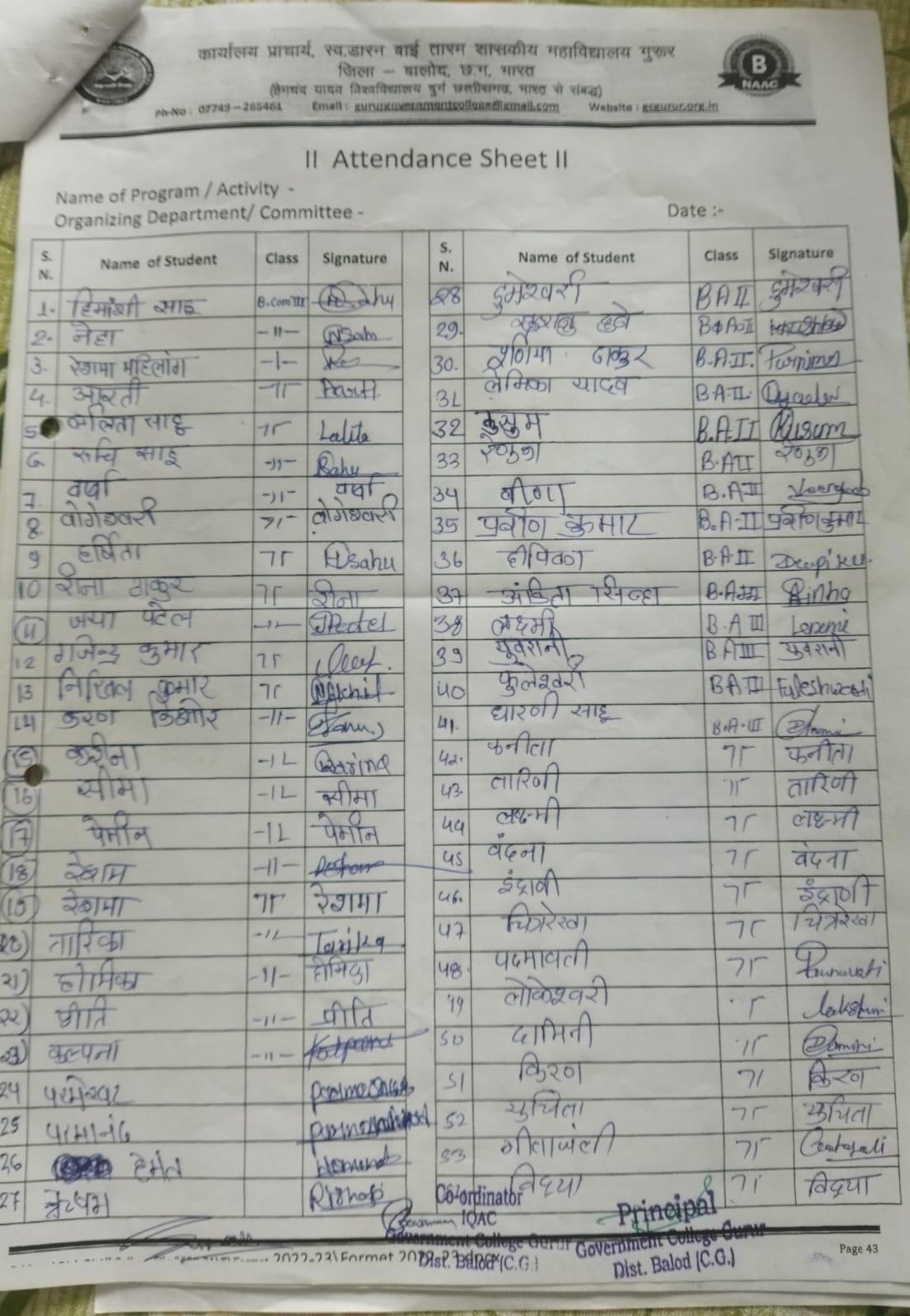 Basant panchmi  - Photo Govt. college Gurur