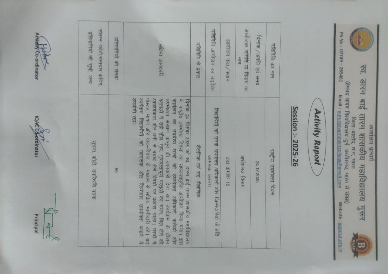 Photo- Govet college Gurur