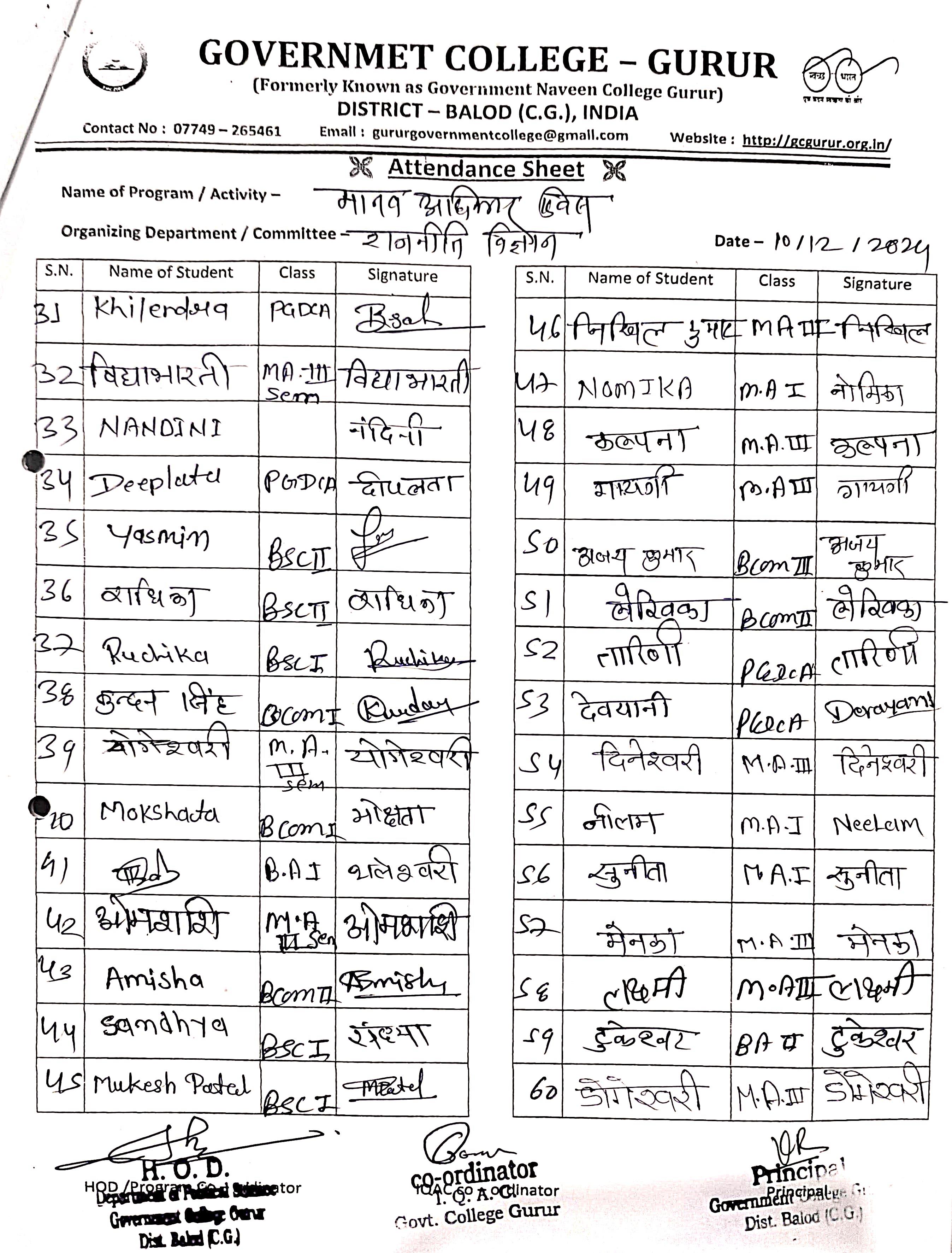 Photo- Govet college Gurur