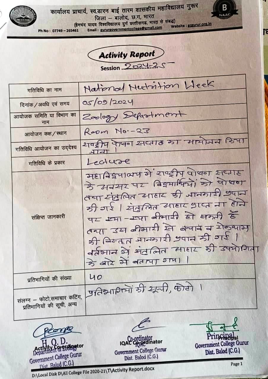 National Nutrition Week - Photo Govt. college Gurur