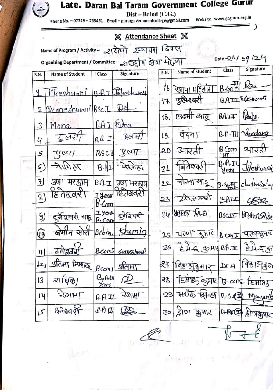 Photo- Govet college Gurur