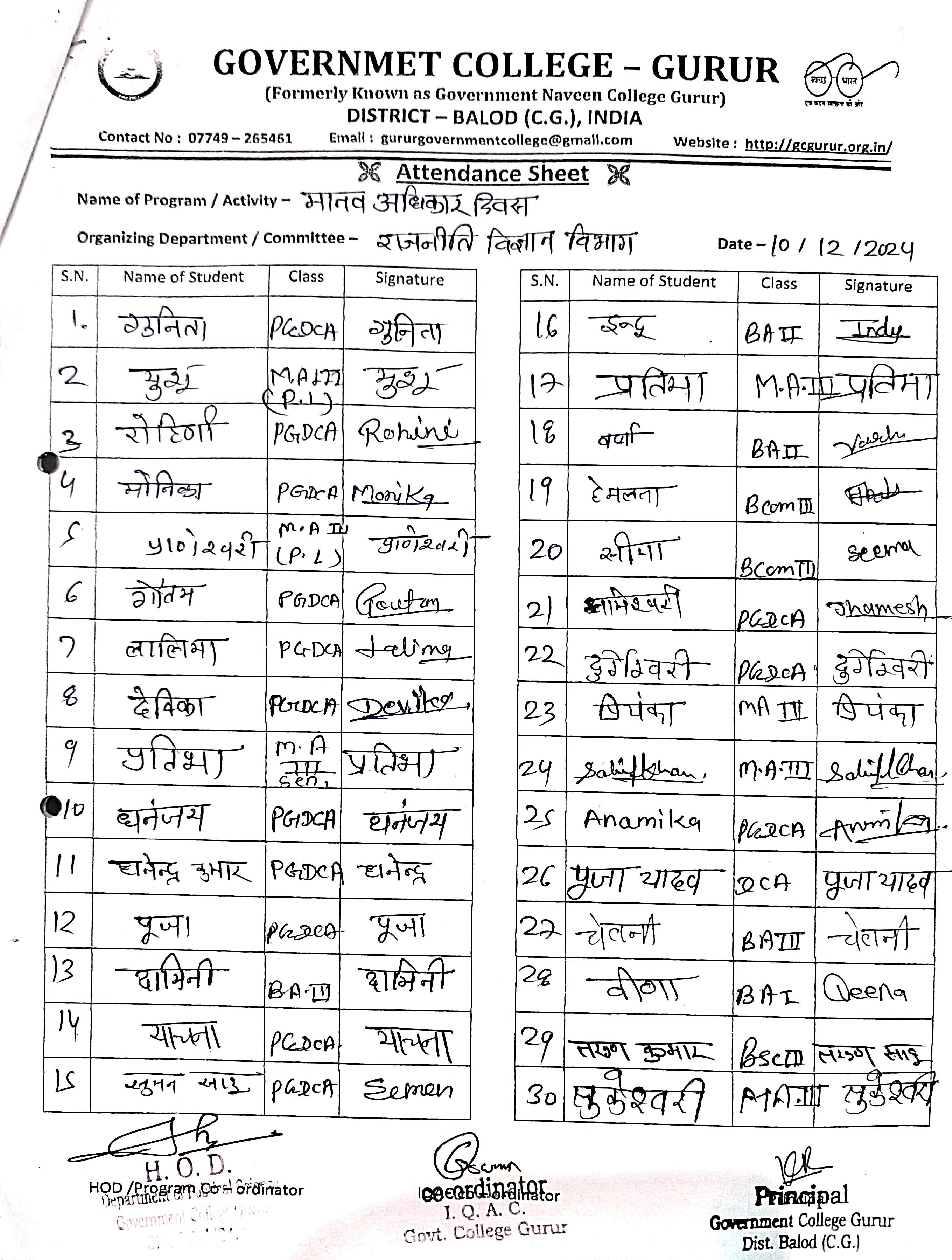 Photo- Govet college Gurur