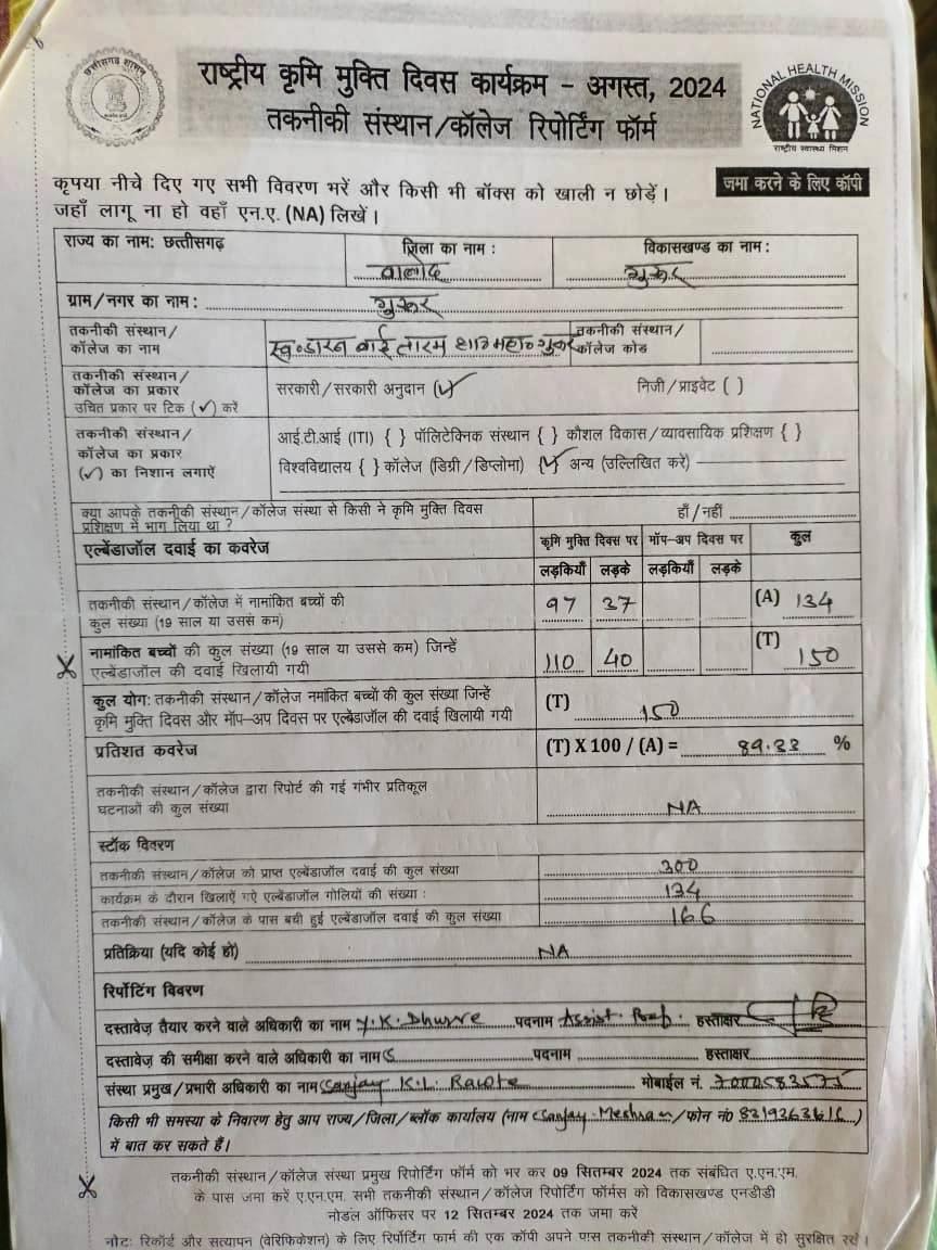 Photo- Govet college Gurur