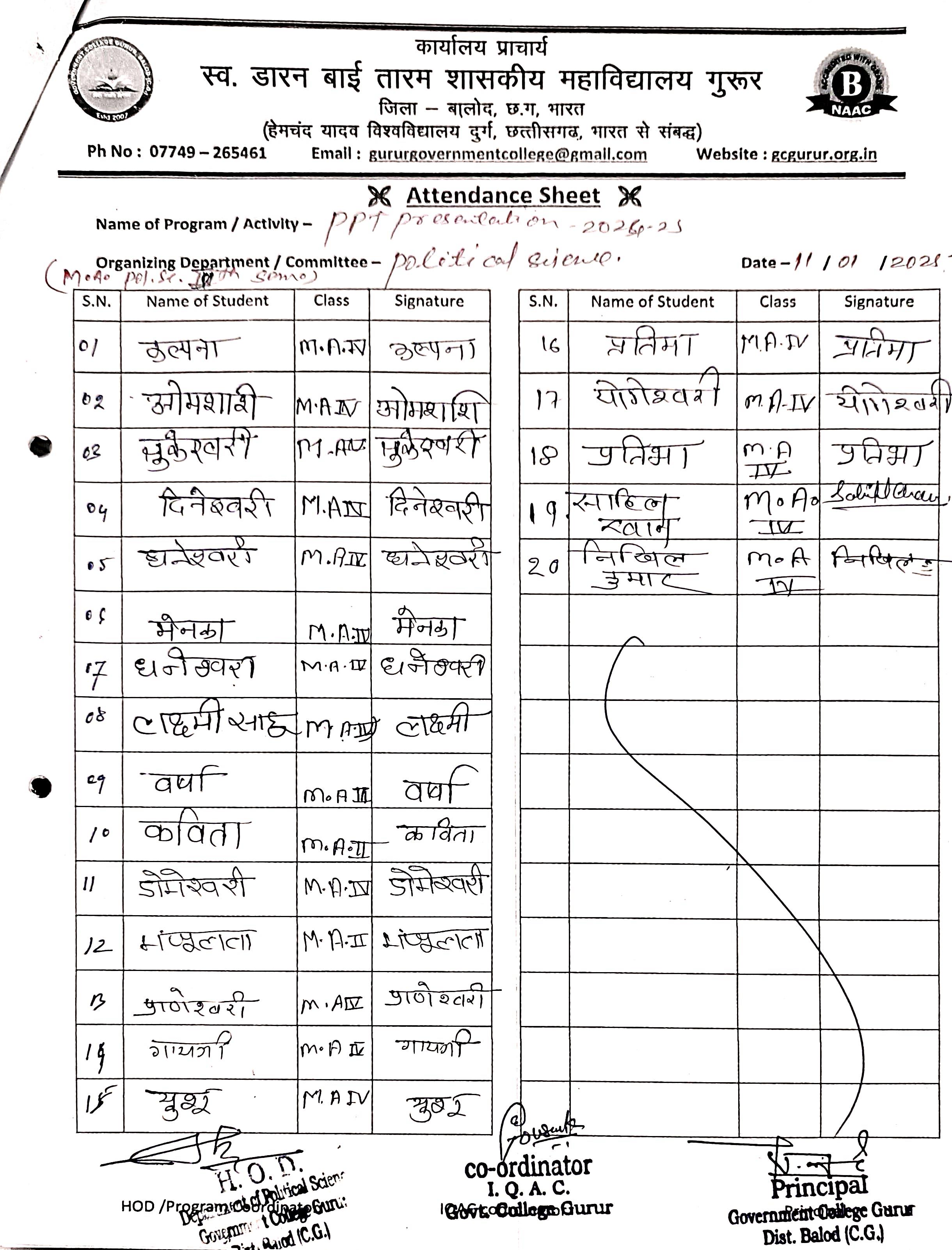 Photo- Govet college Gurur