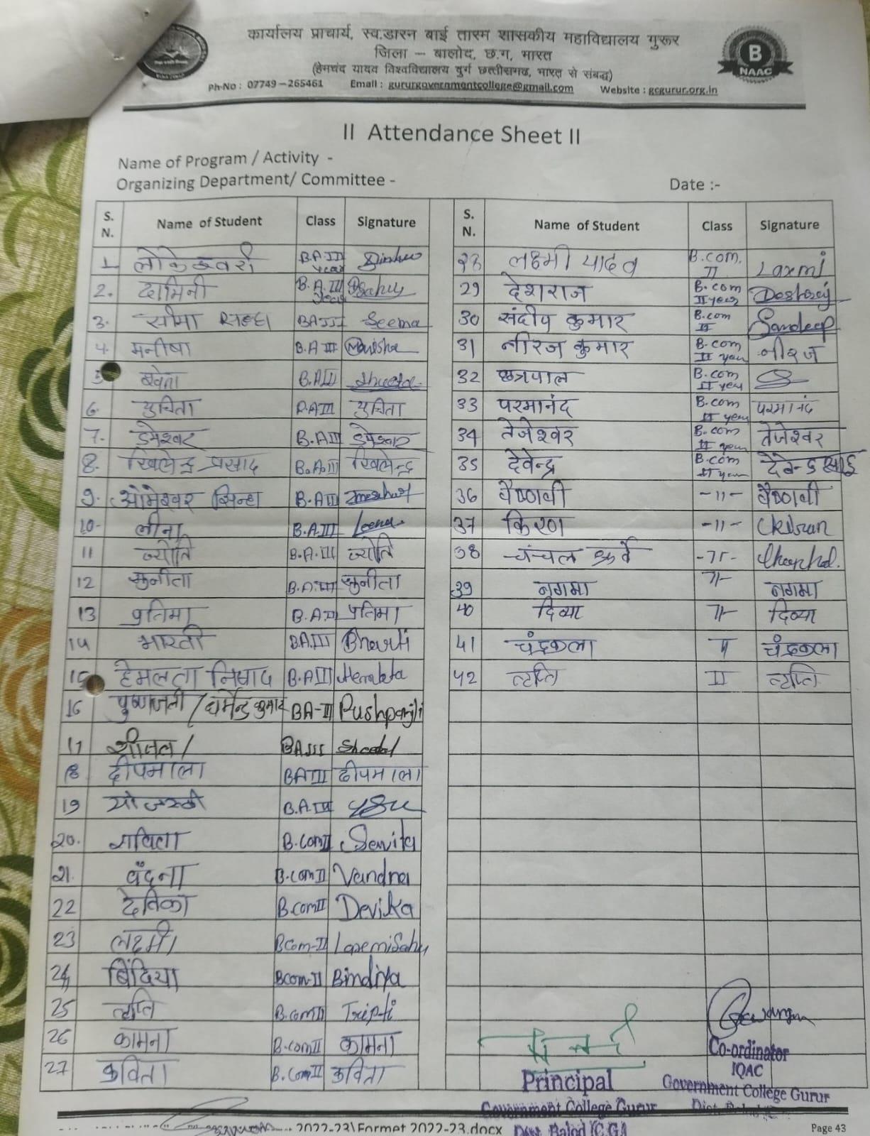 Photo- Govet college Gurur