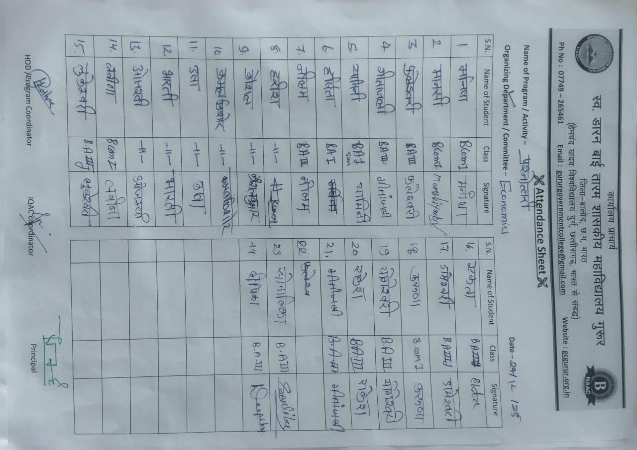 Photo- Govet college Gurur